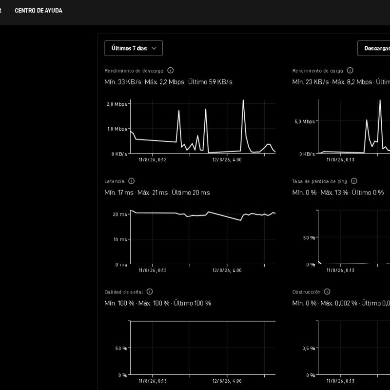 SQS Bond: Starlink + Peplink para streaming y broadcast sin una única ruta de fallo